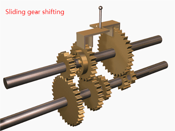 Jenis traktor pertanian gearbox